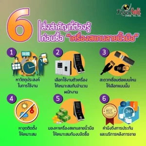 วิธีเลือกซื้อเครื่องสแกนลายนิ้วมือ