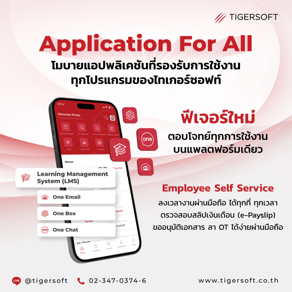TIGERSOFT