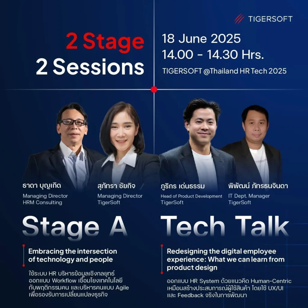 2025 TIGERSOFT PMAT