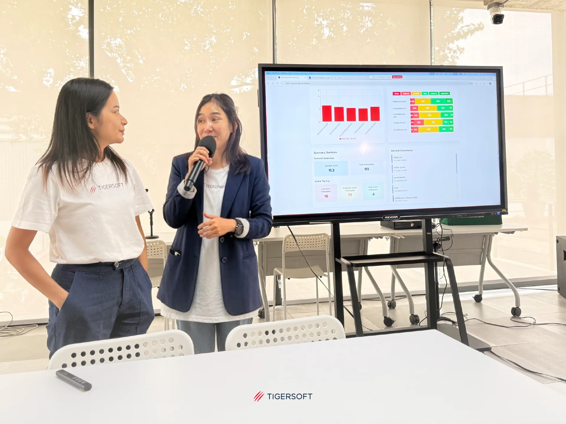 TIGERSOFT Townhall