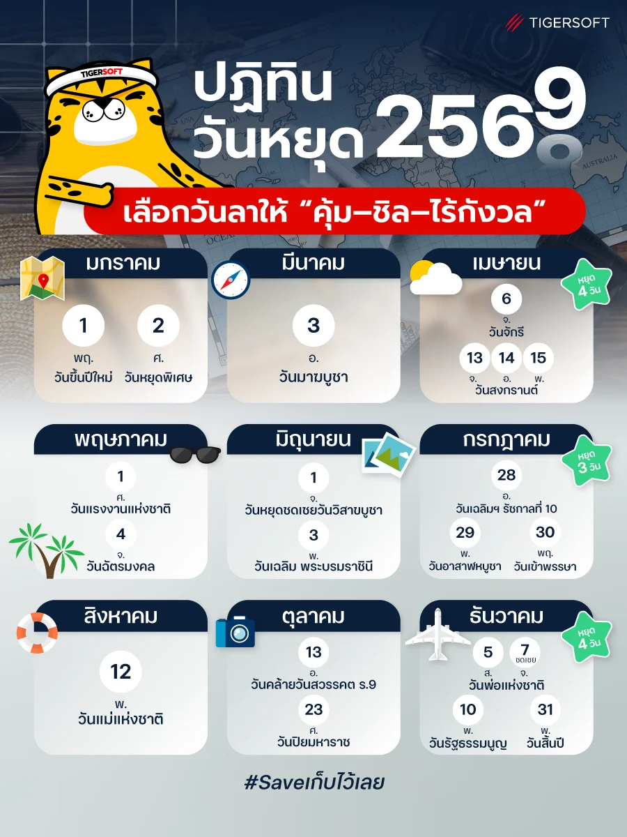 Thailand Holiday 2026