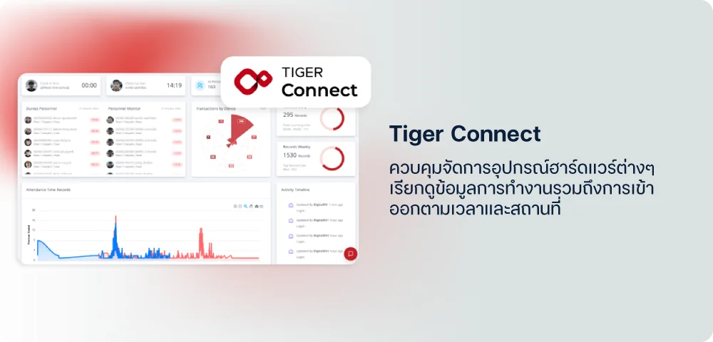 TIGERSOFT Time Attendance